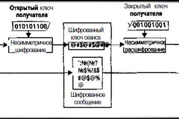 Ссылка на кракен тор kraken014 com